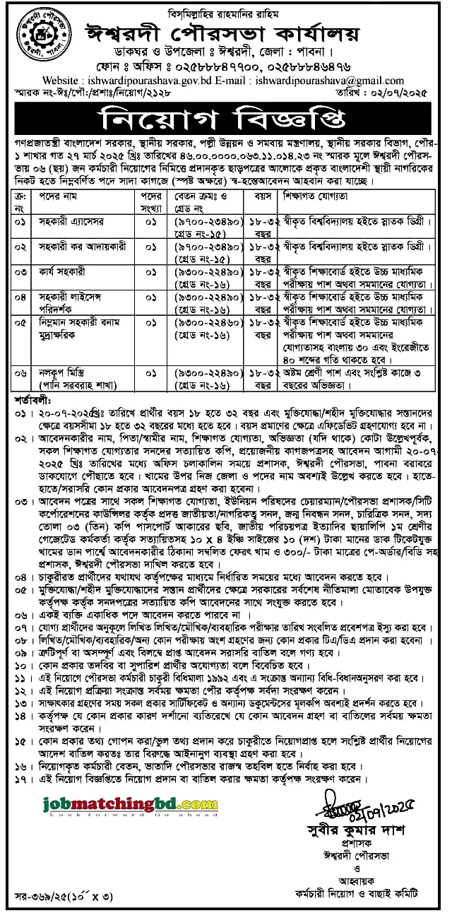 সরকারি চাকরির নিয়োগ বিজ্ঞপ্তি ২০২৫