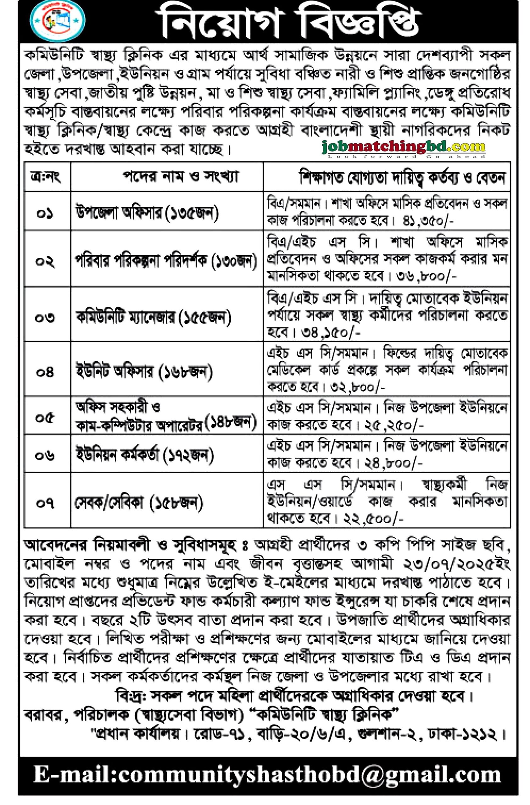 কমিউনিটি স্বাস্থ্য ক্লিনিক নিয়োগ বিজ্ঞপ্তি