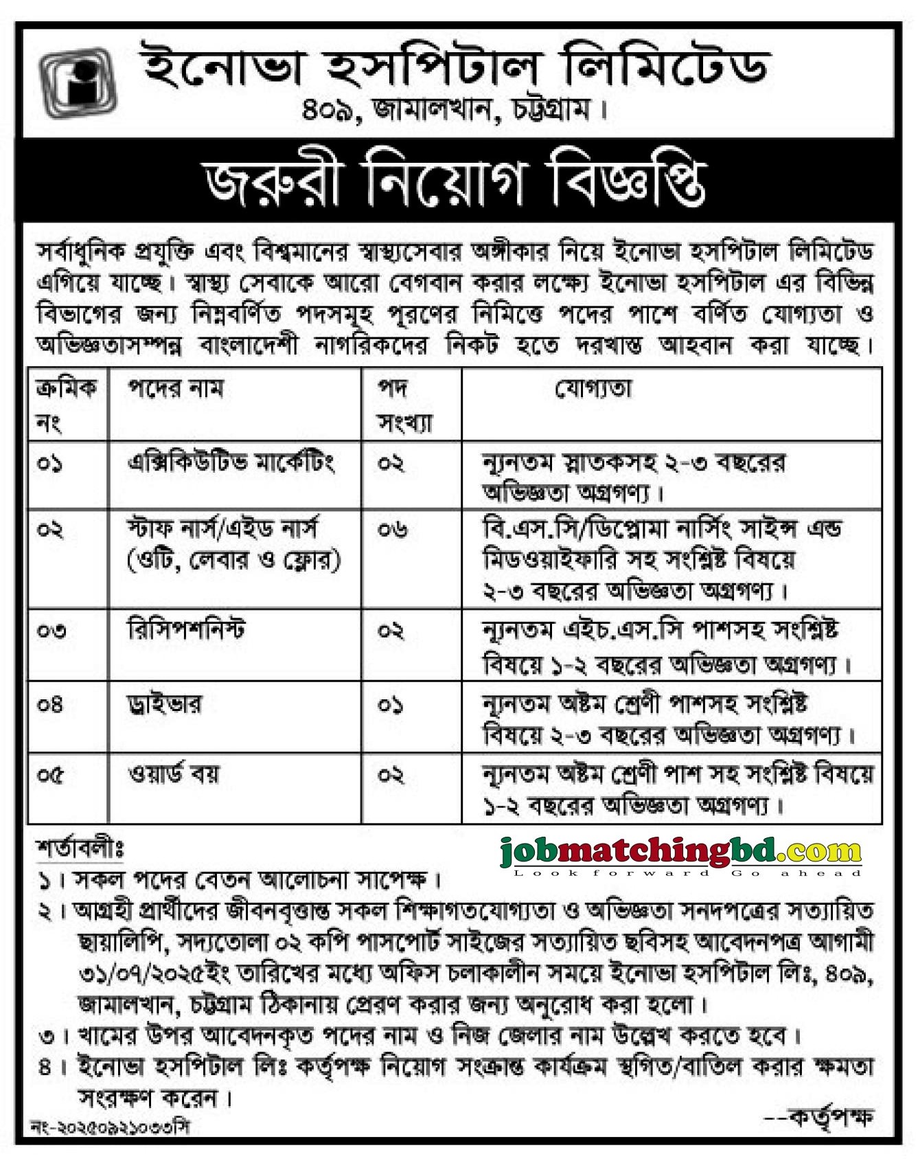 Hospital Job in Chittagong