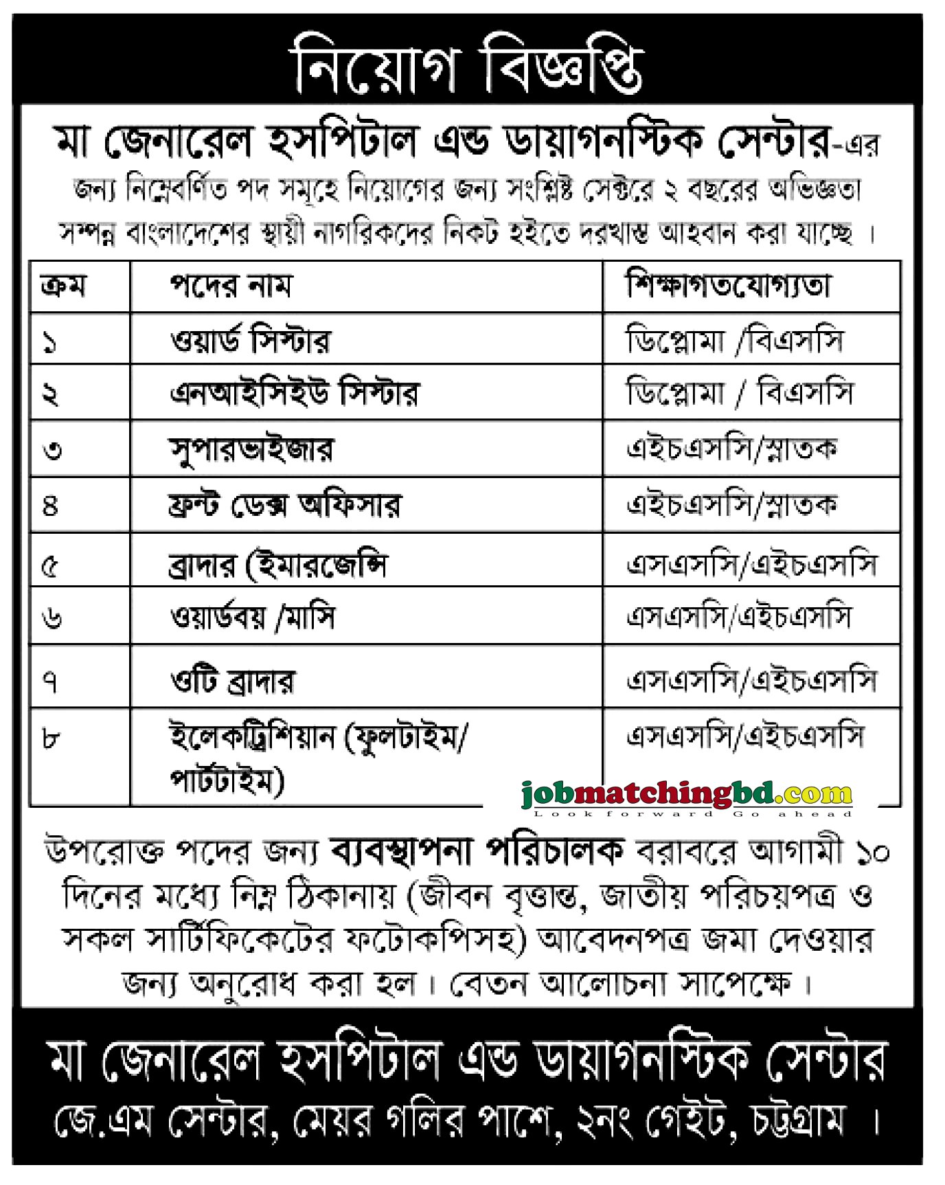 Hospital Job in Chittagong