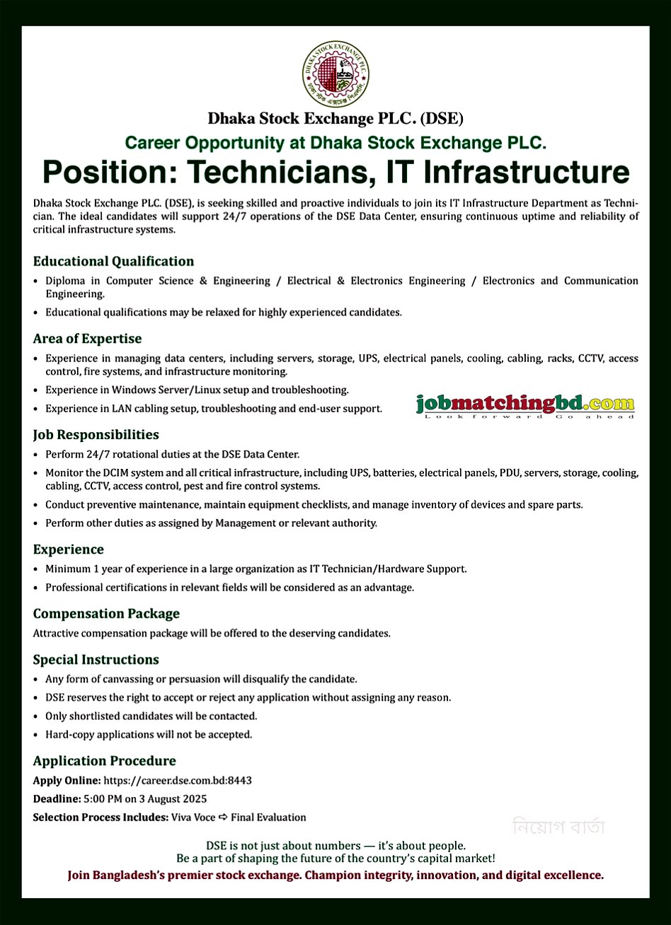 IT Jobs in Dhaka
