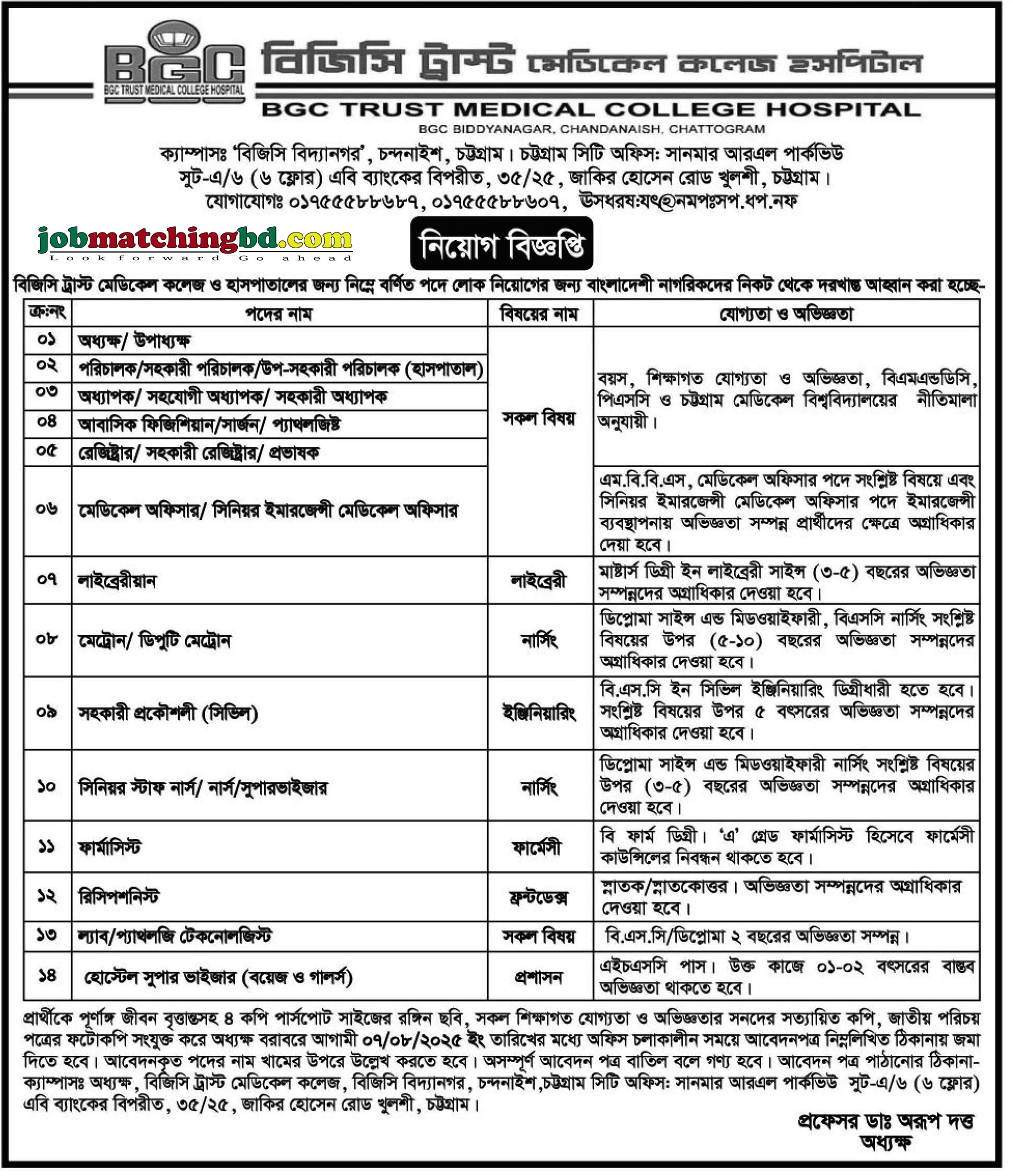 Hospital Job in Chittagong