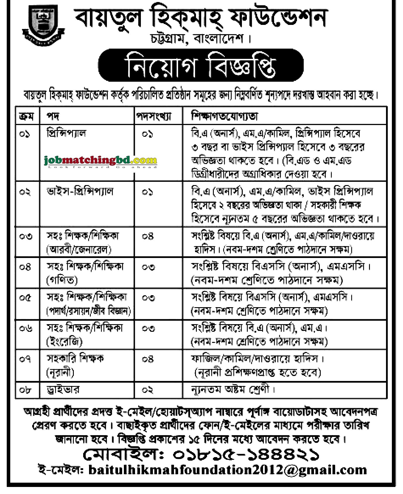 Teaching Jobs in Chattogram