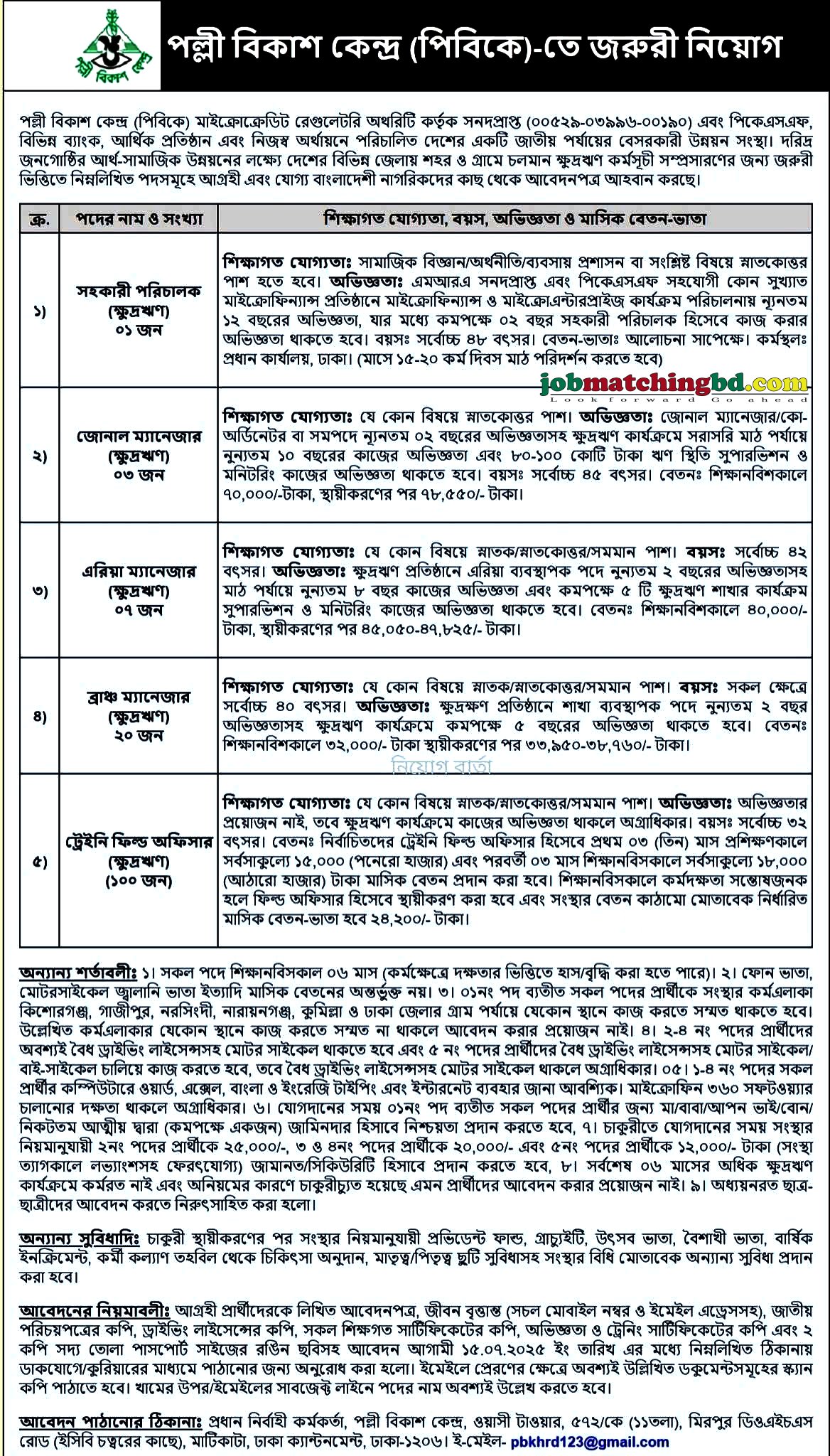 NGO Job Circular 