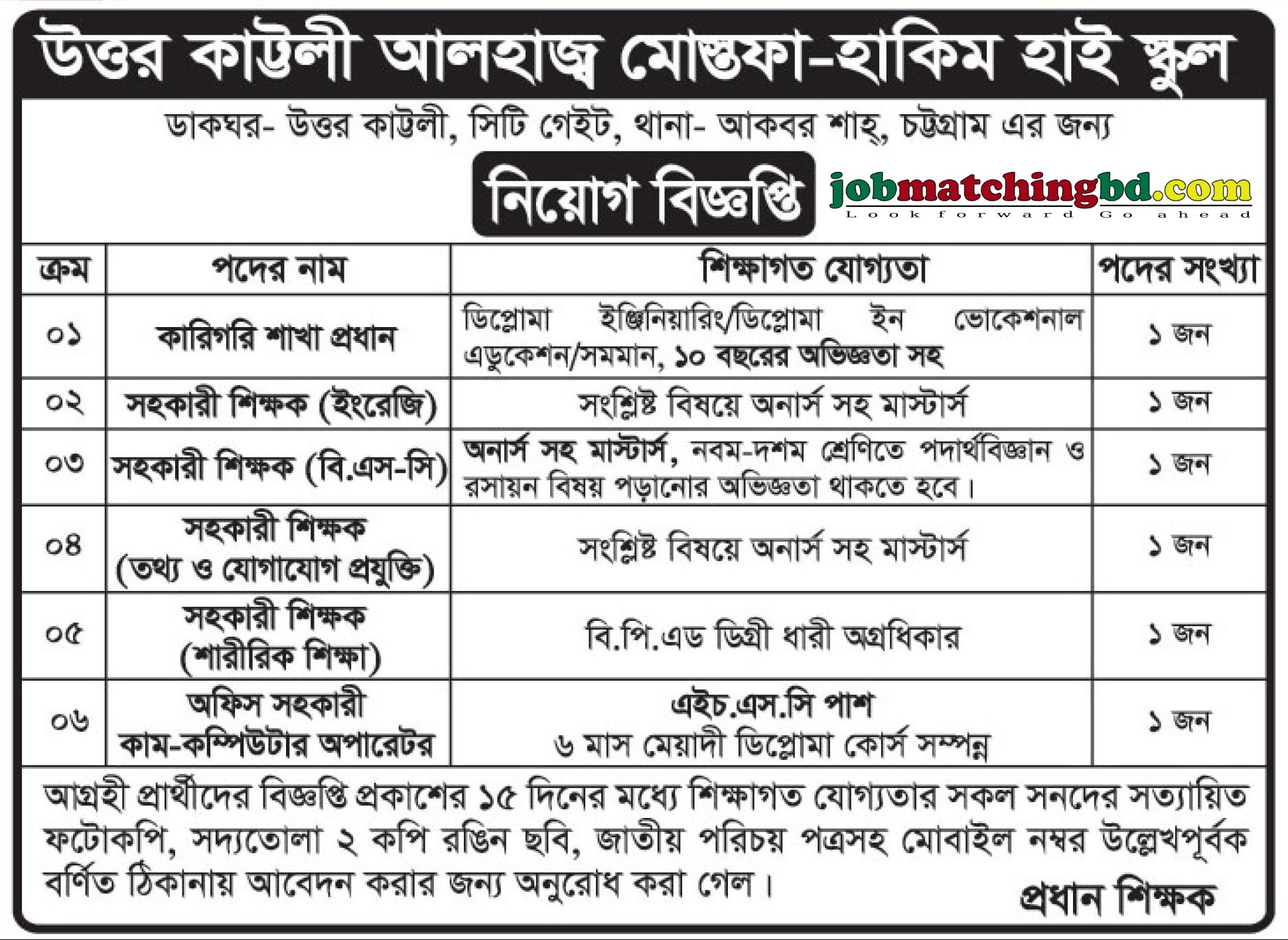 Teaching Job in Chittagong