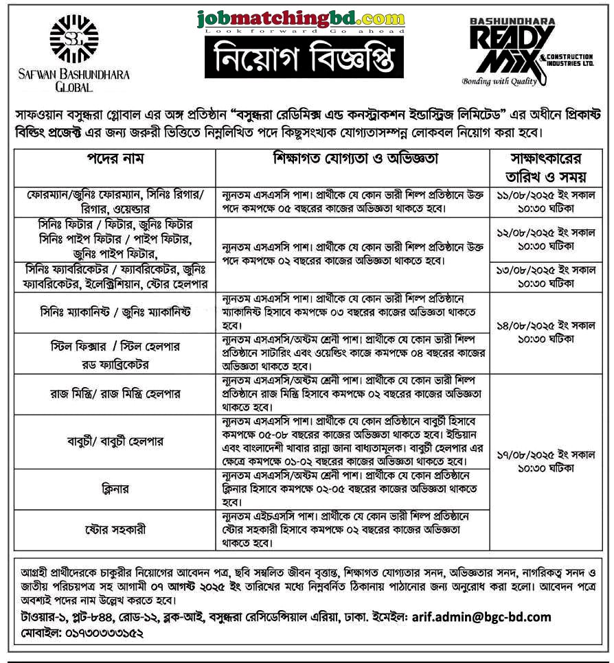 SSC Pass Jobs in Bangladesh