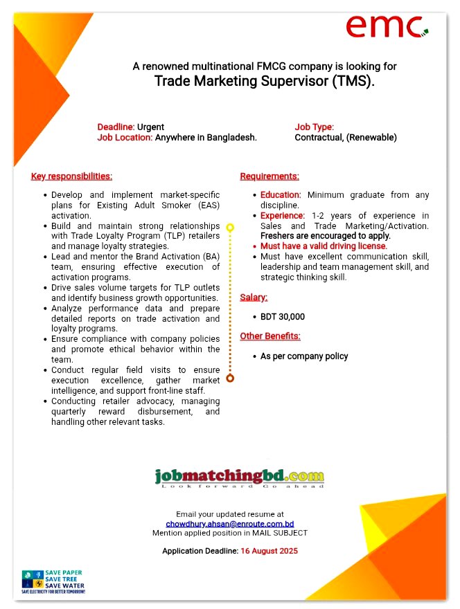 Marketing Job Circular