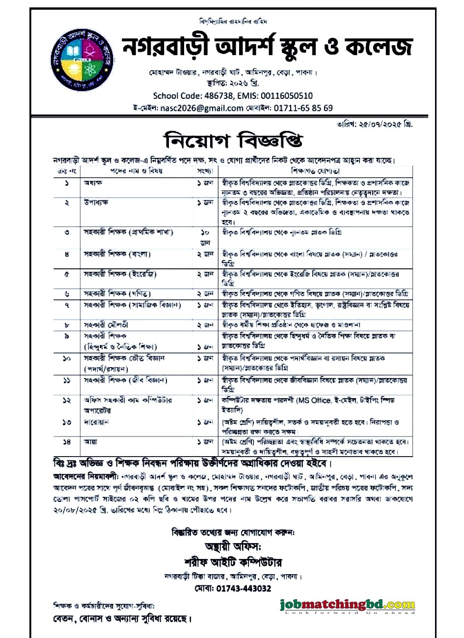 Education and Training Job