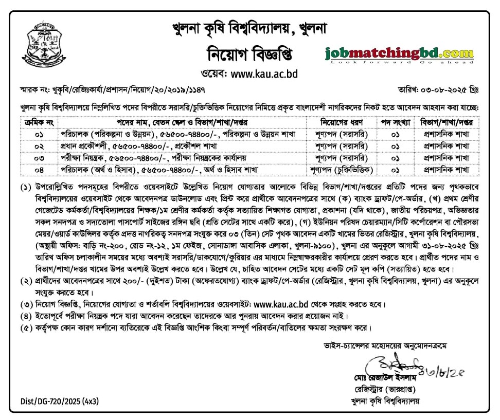 Khulna Agricultural University Job Circular