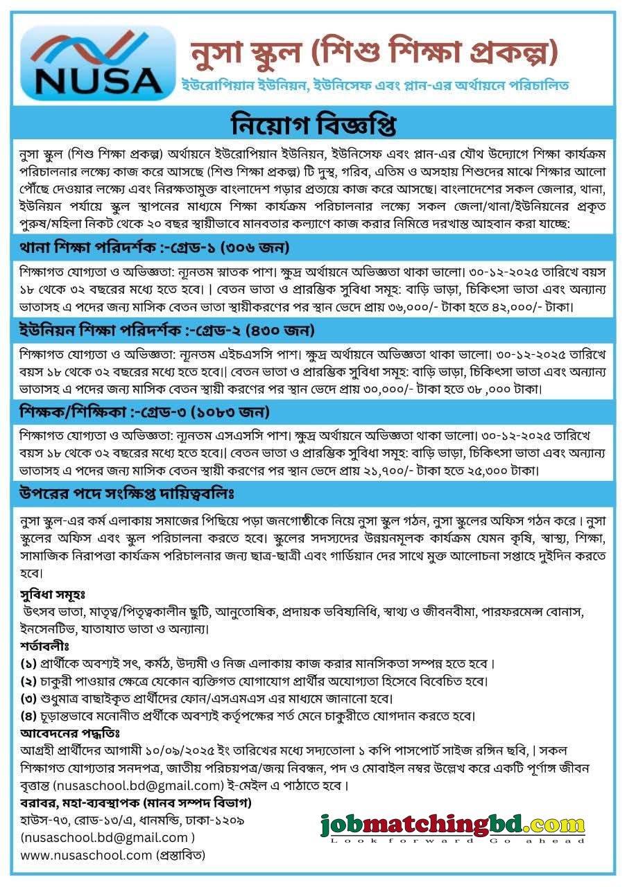 Special Education Teacher Jobs