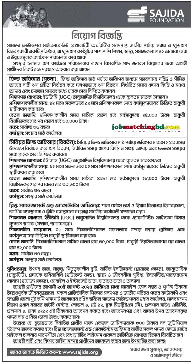 Recent Ngo Job Circular