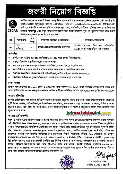 Recent Ngo Job Circular