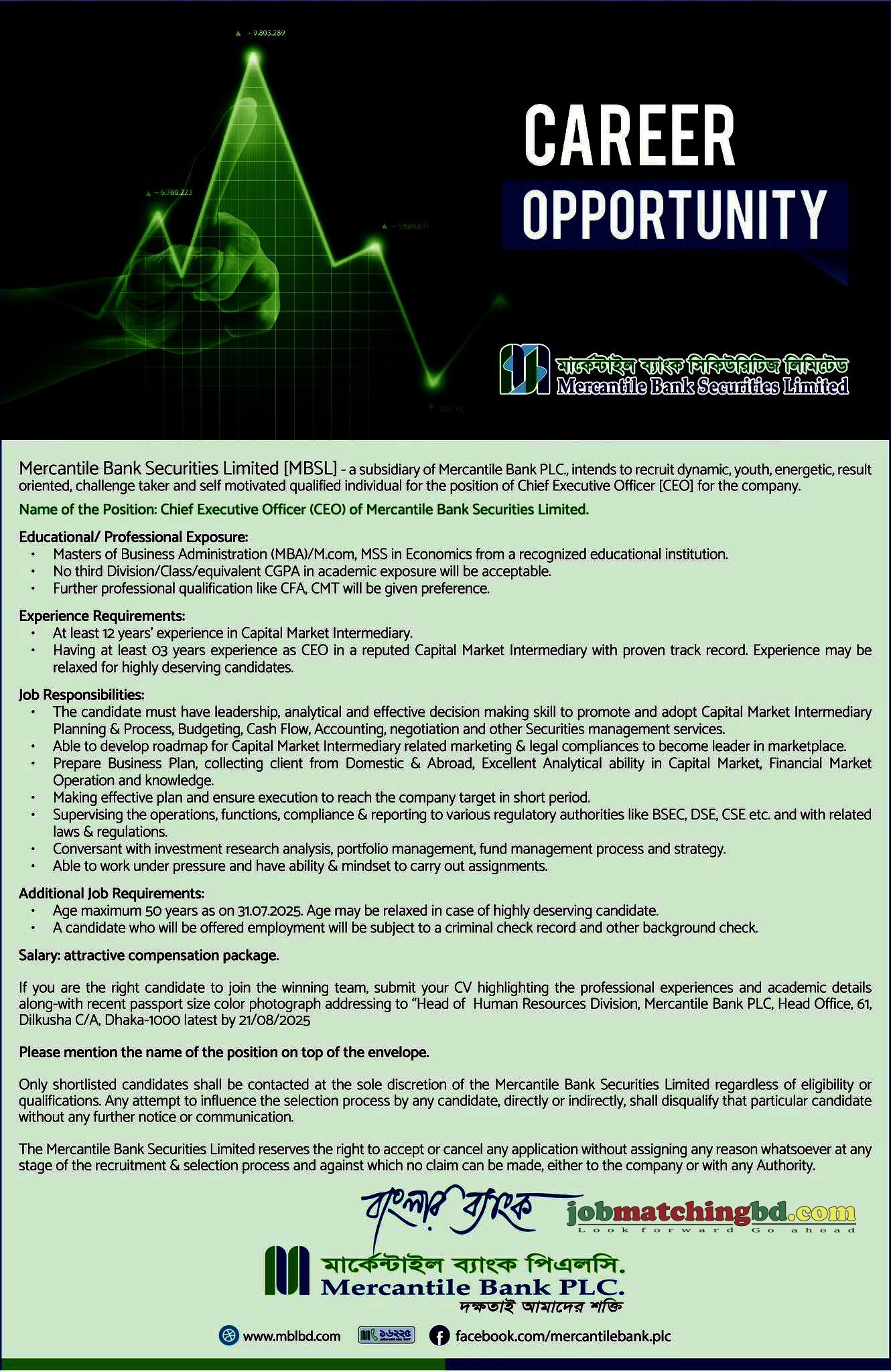 Private Bank Job Circular