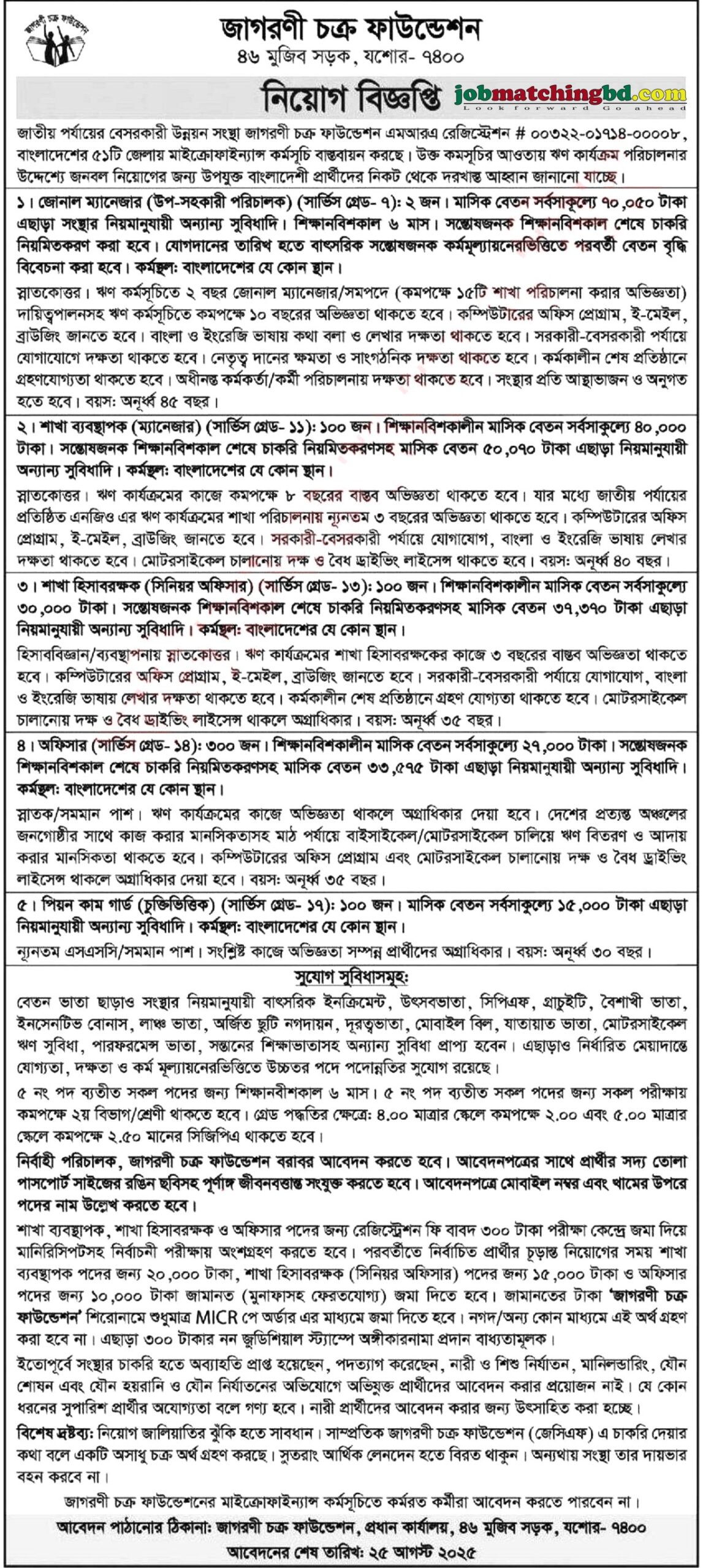 New Ngo Job Circular