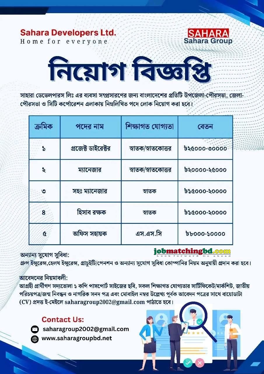 Commercial Job in Dhaka