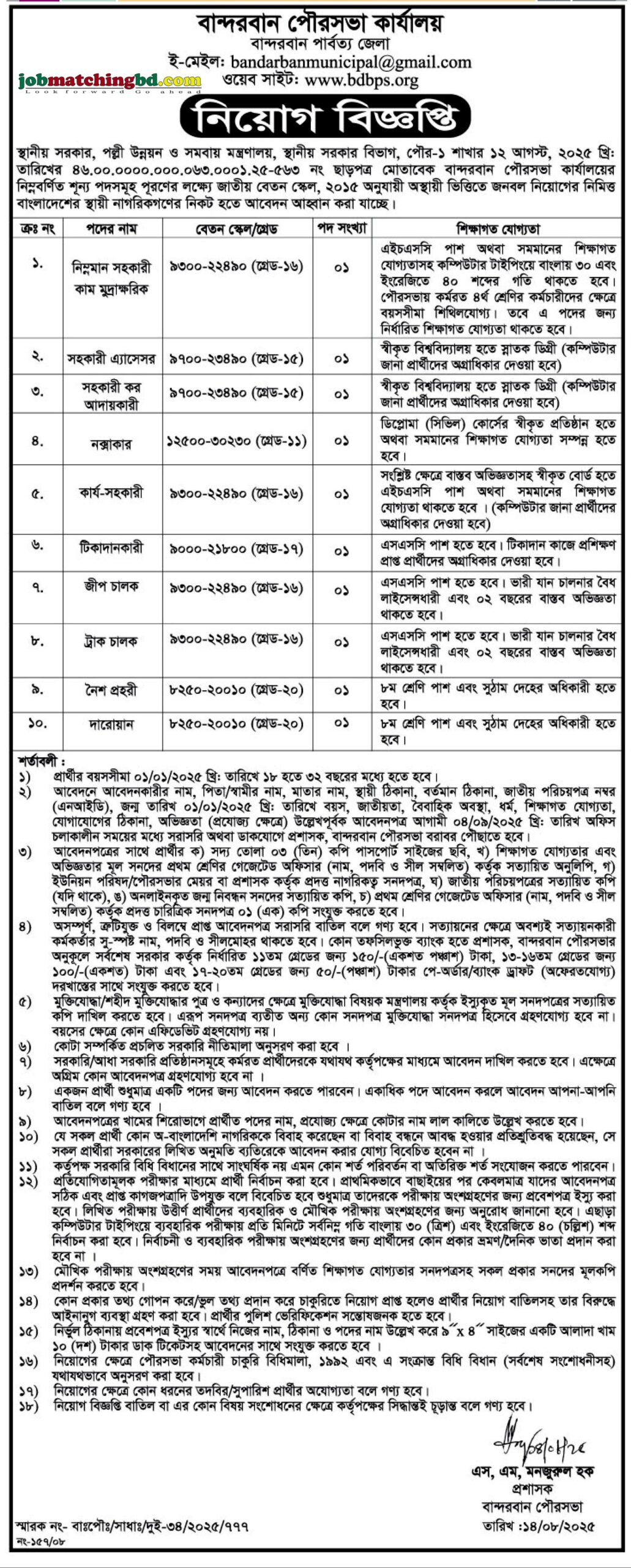 Bandarban Municipality Office Job Circular