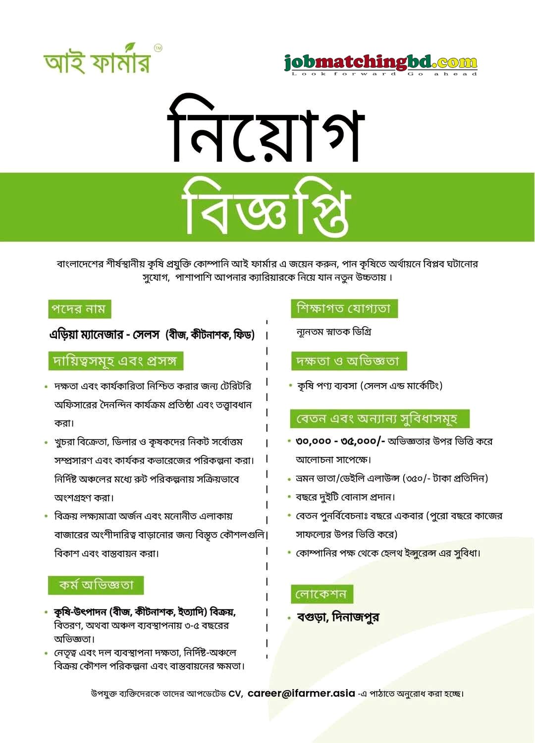 Sales Marketing Jobs