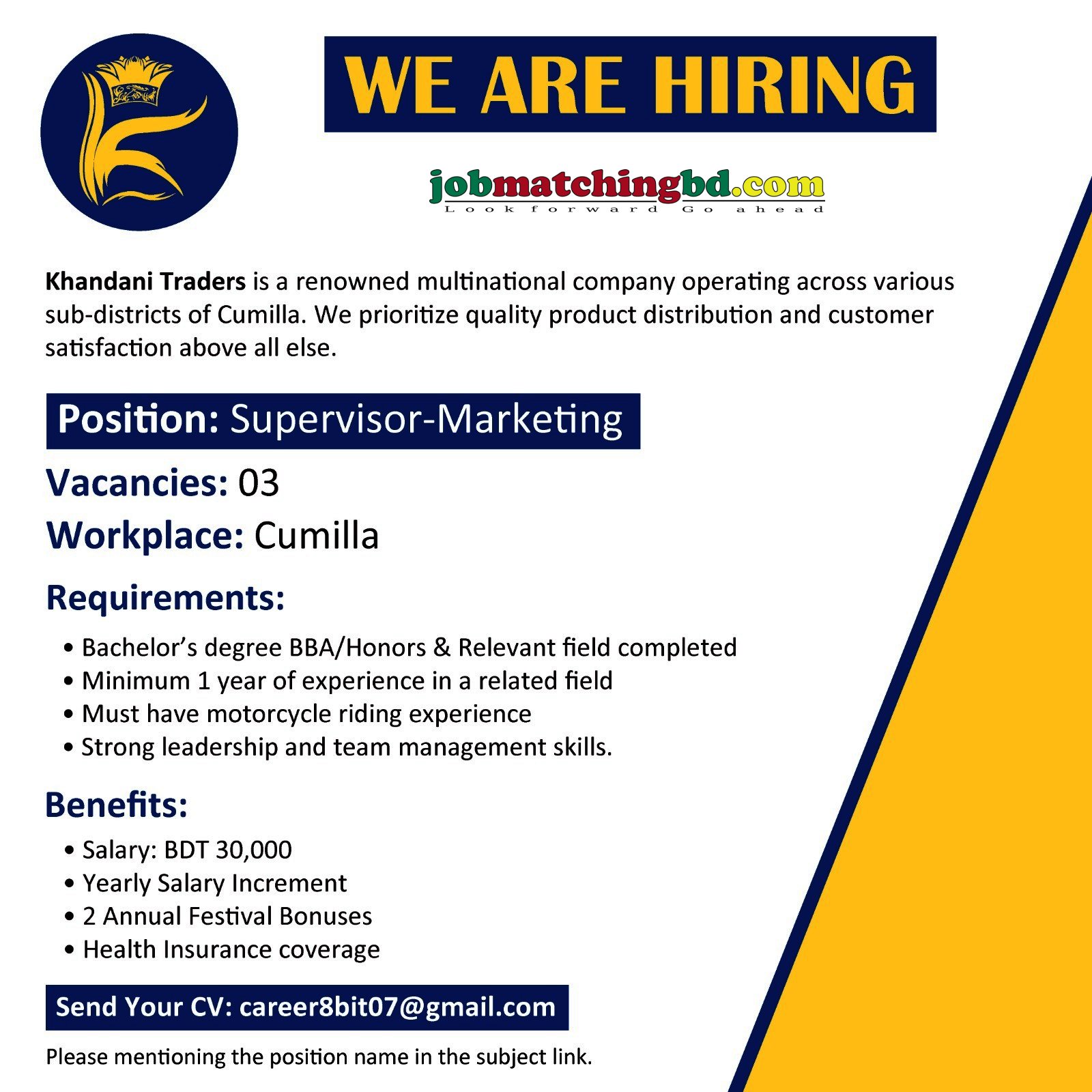 Marketing Job Circular