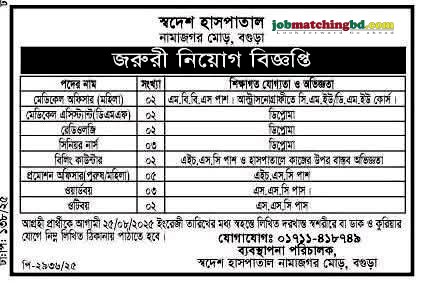 Medical Jobs Circular
