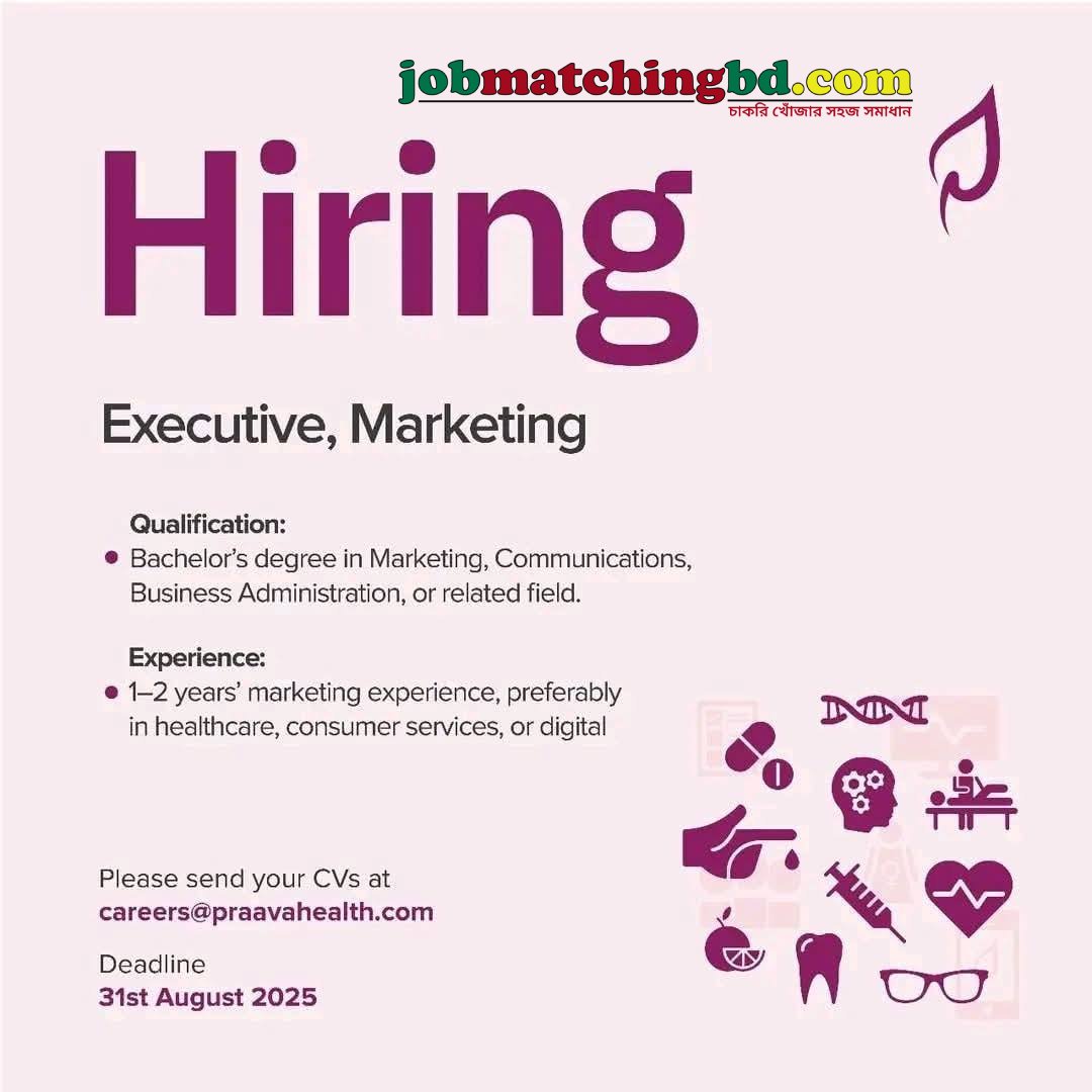 Sales and Marketing Jobs