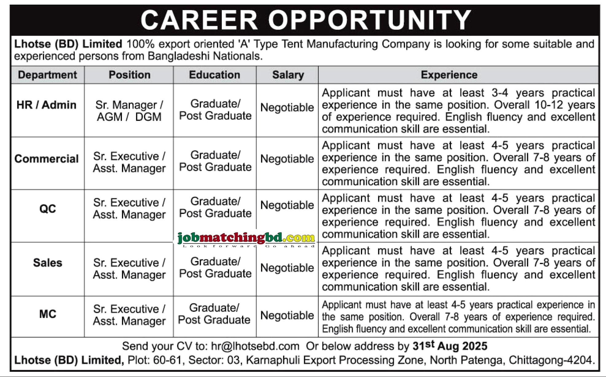 Garments Job in Chittagong