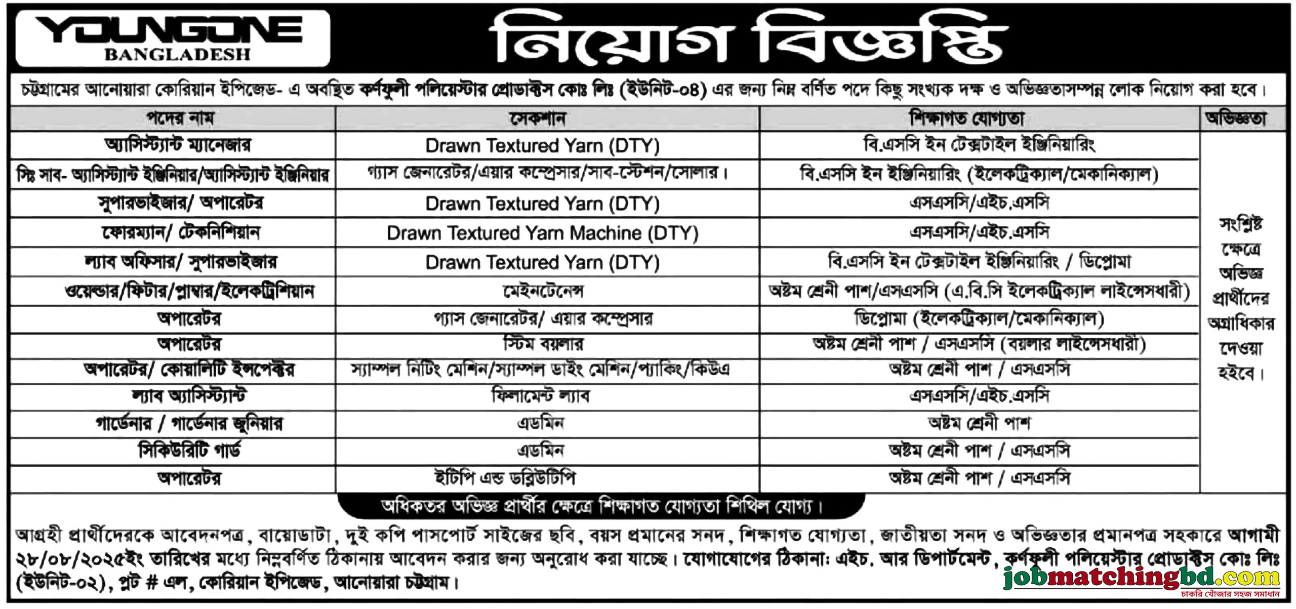 Garments Job in Chittagong