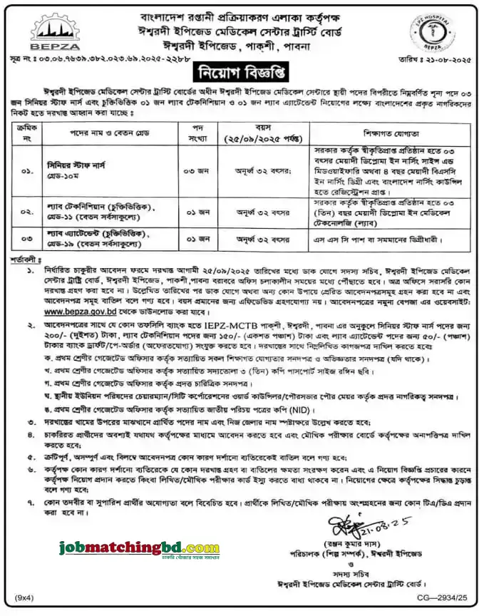 BEPZA Job Circular