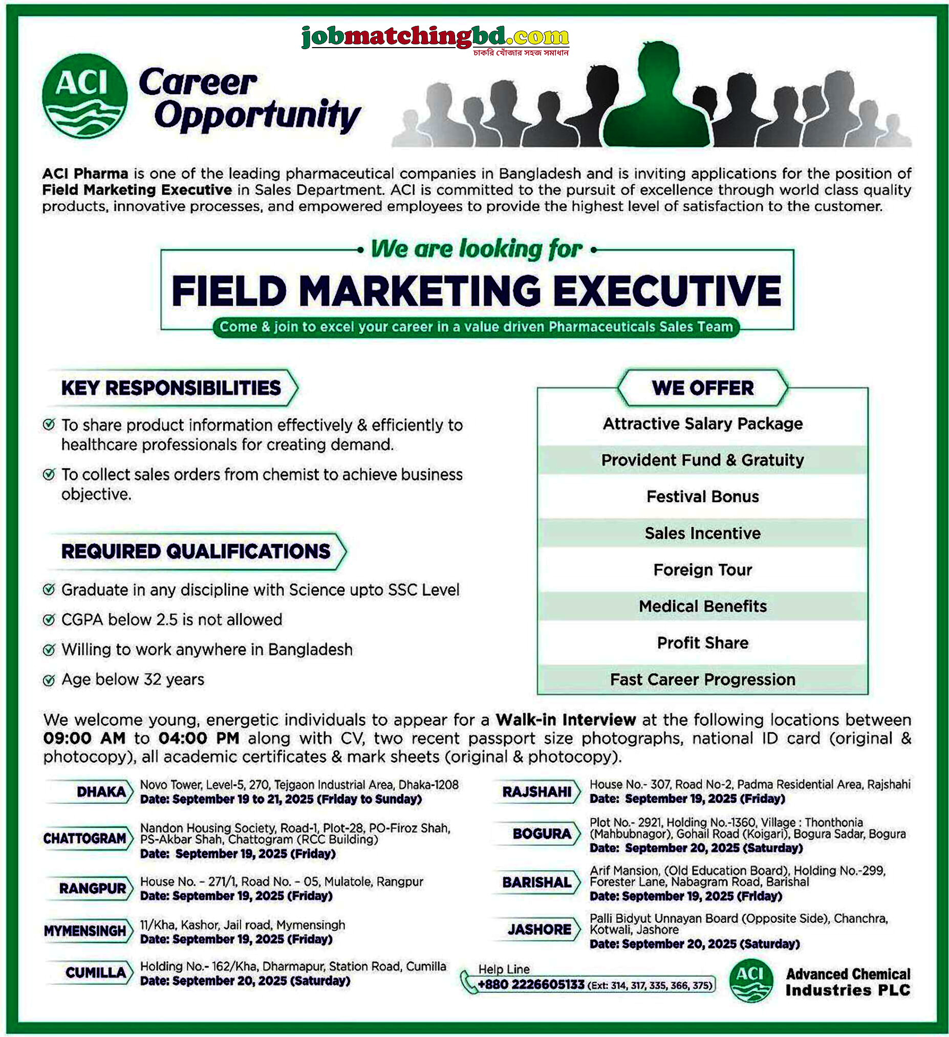 Pharmaceutical Job Circular