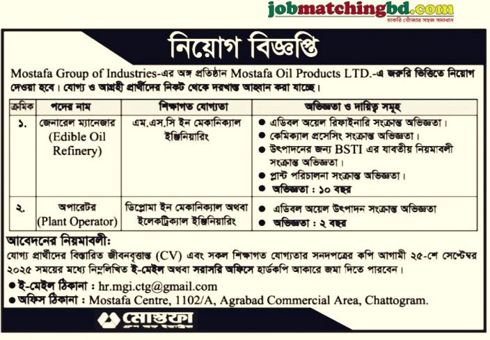 Engineer Jobs in Bangladesh