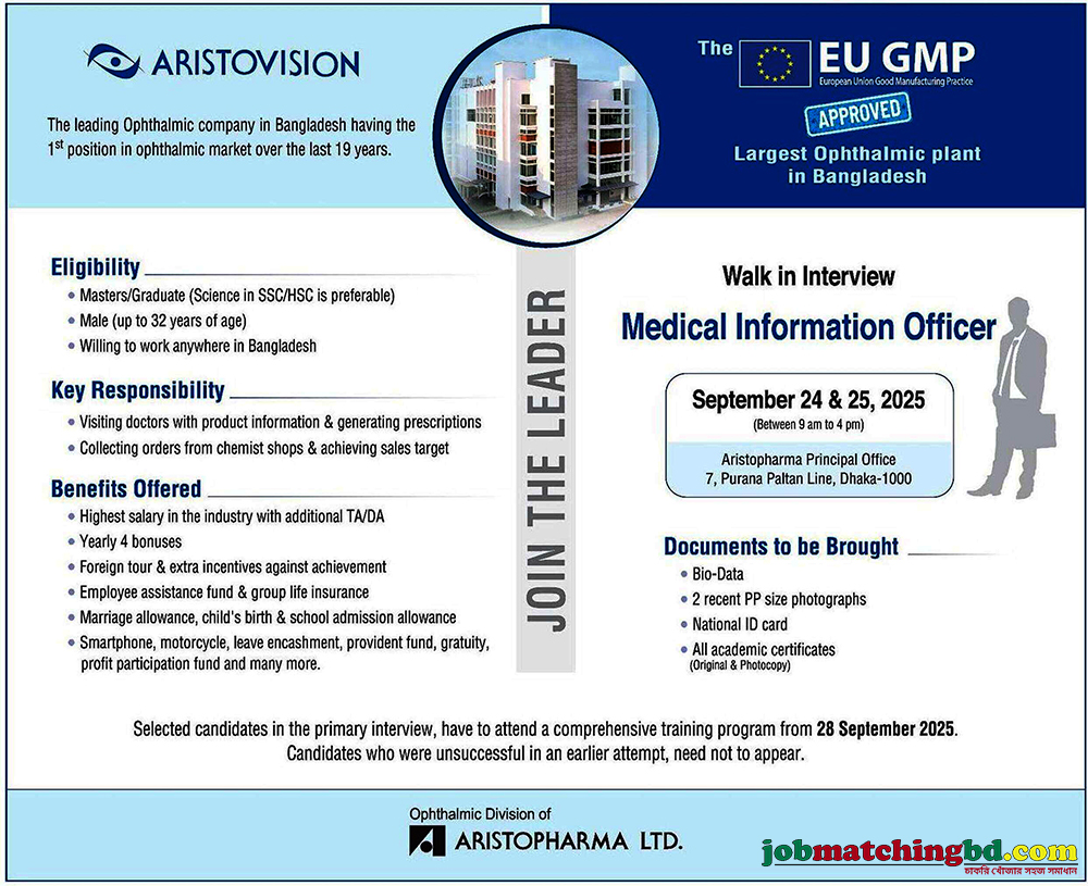 Pharmaceutical Job Circular