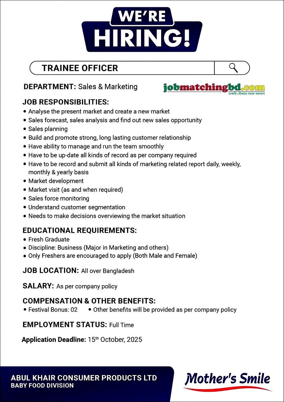 Sales Marketing Jobs