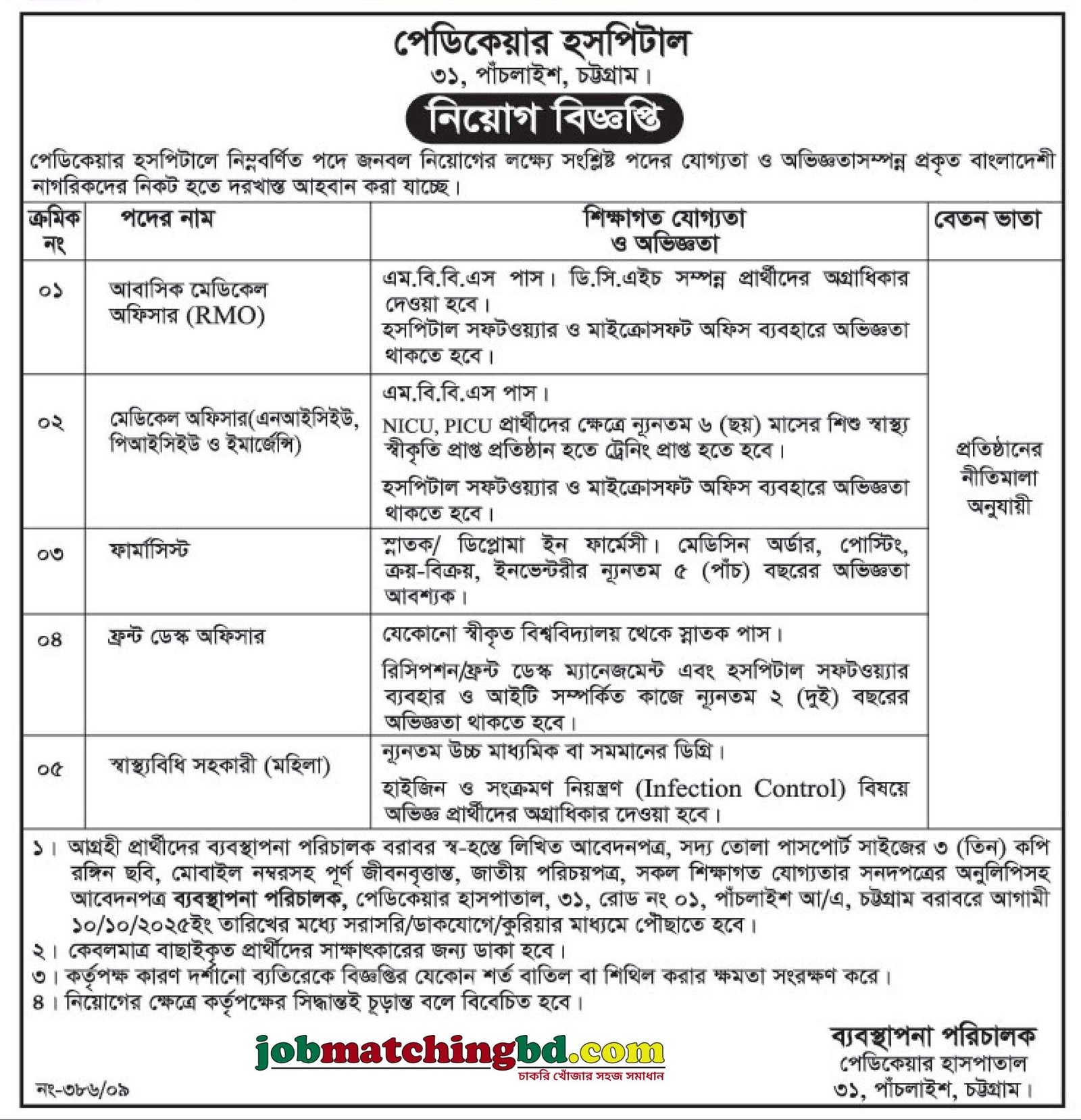 Hospital Job in Chittagong