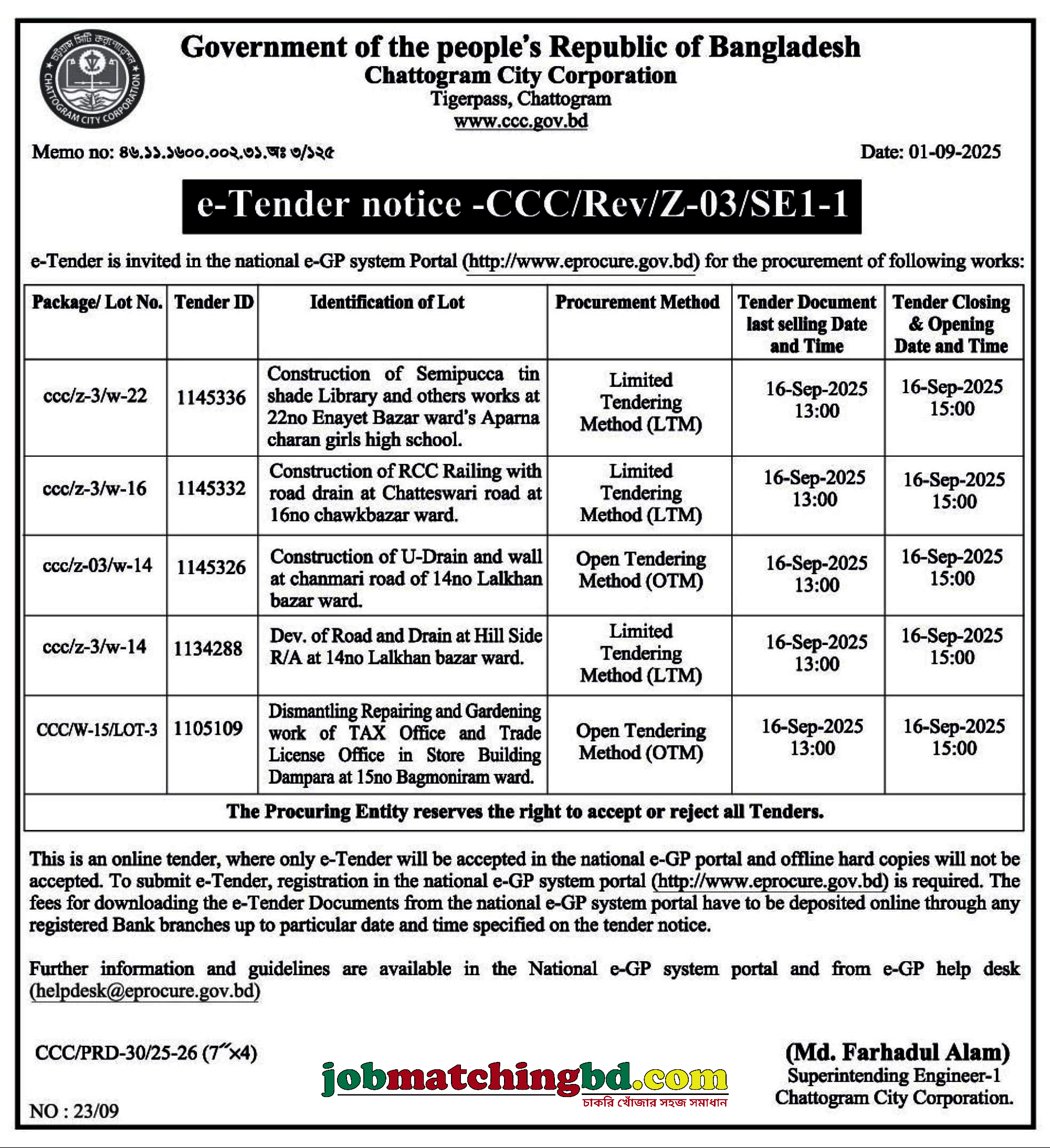 Chattogram City Corporation 