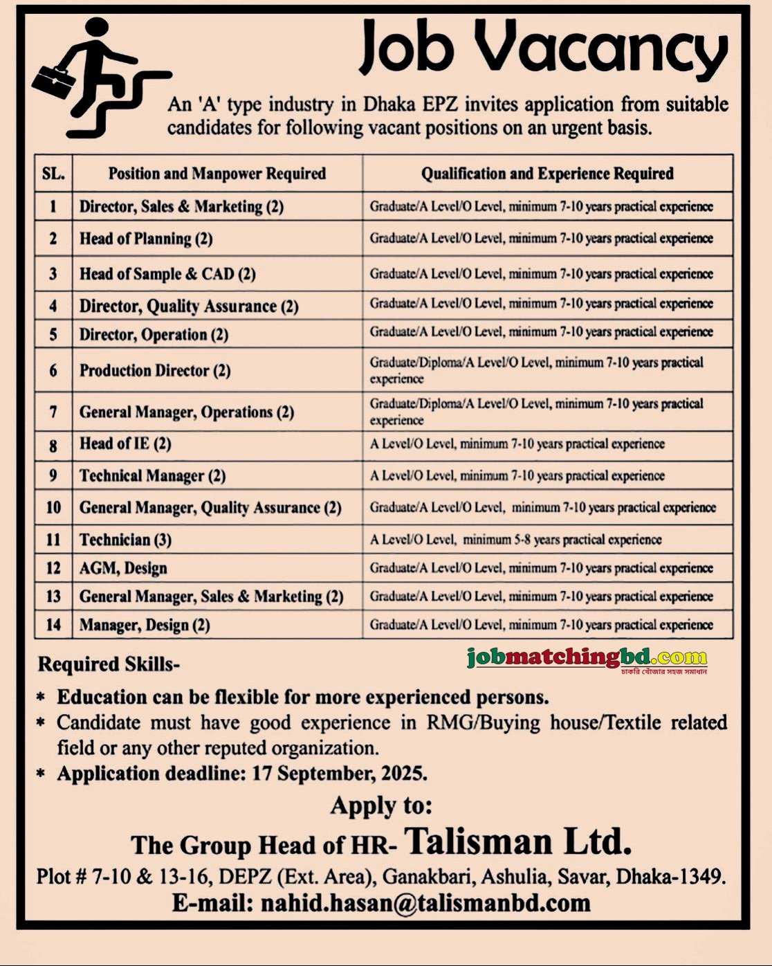 Garments Job in Savar