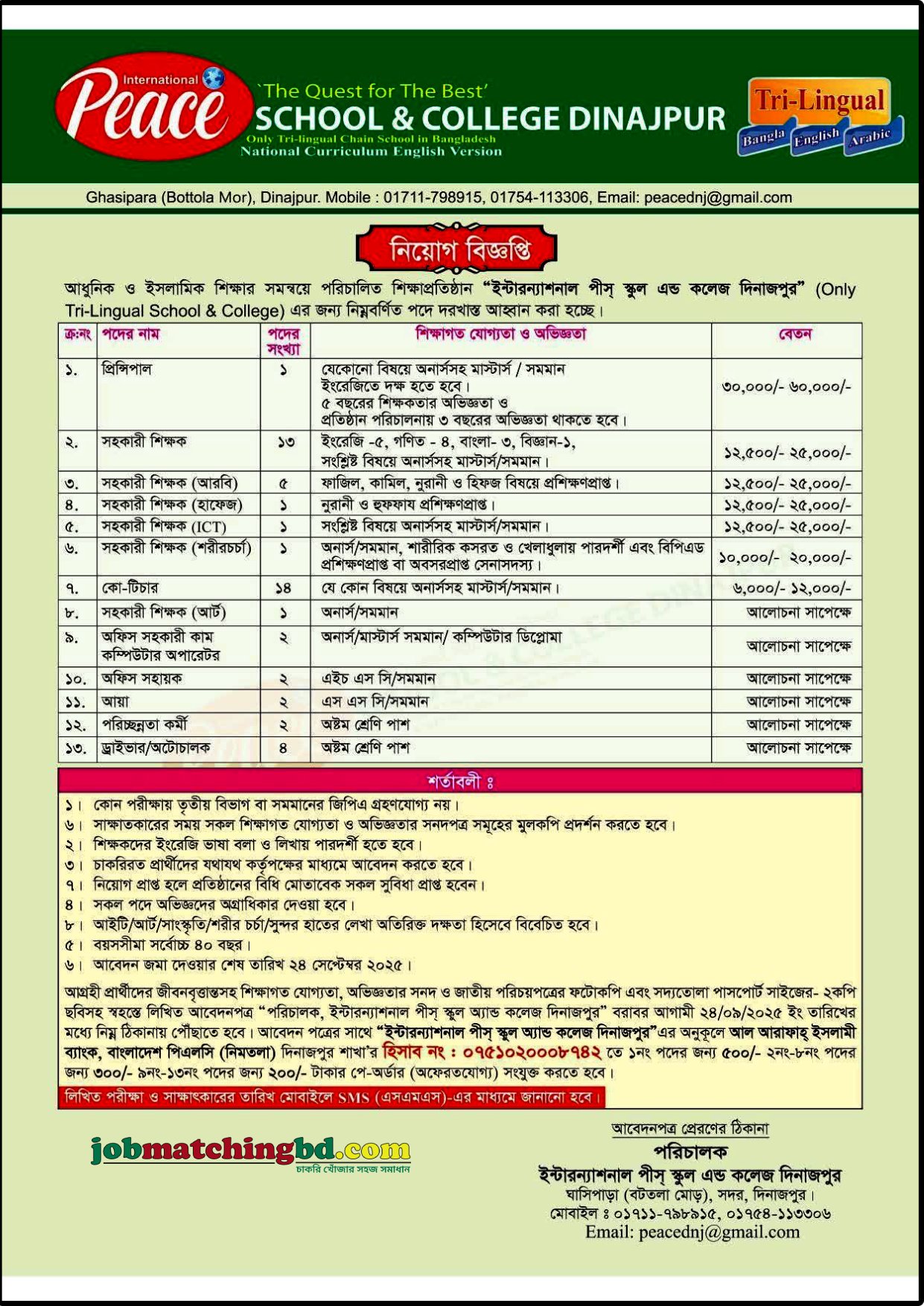 Education Jobs Circular