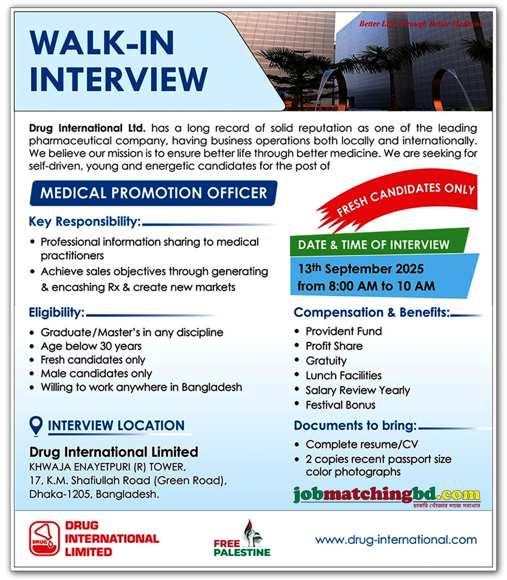 Pharmaceutical Job Circular