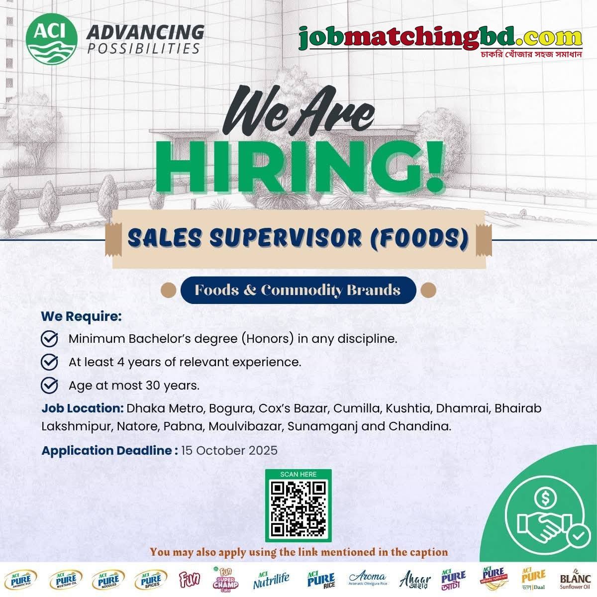 Sales Job in Bangladesh