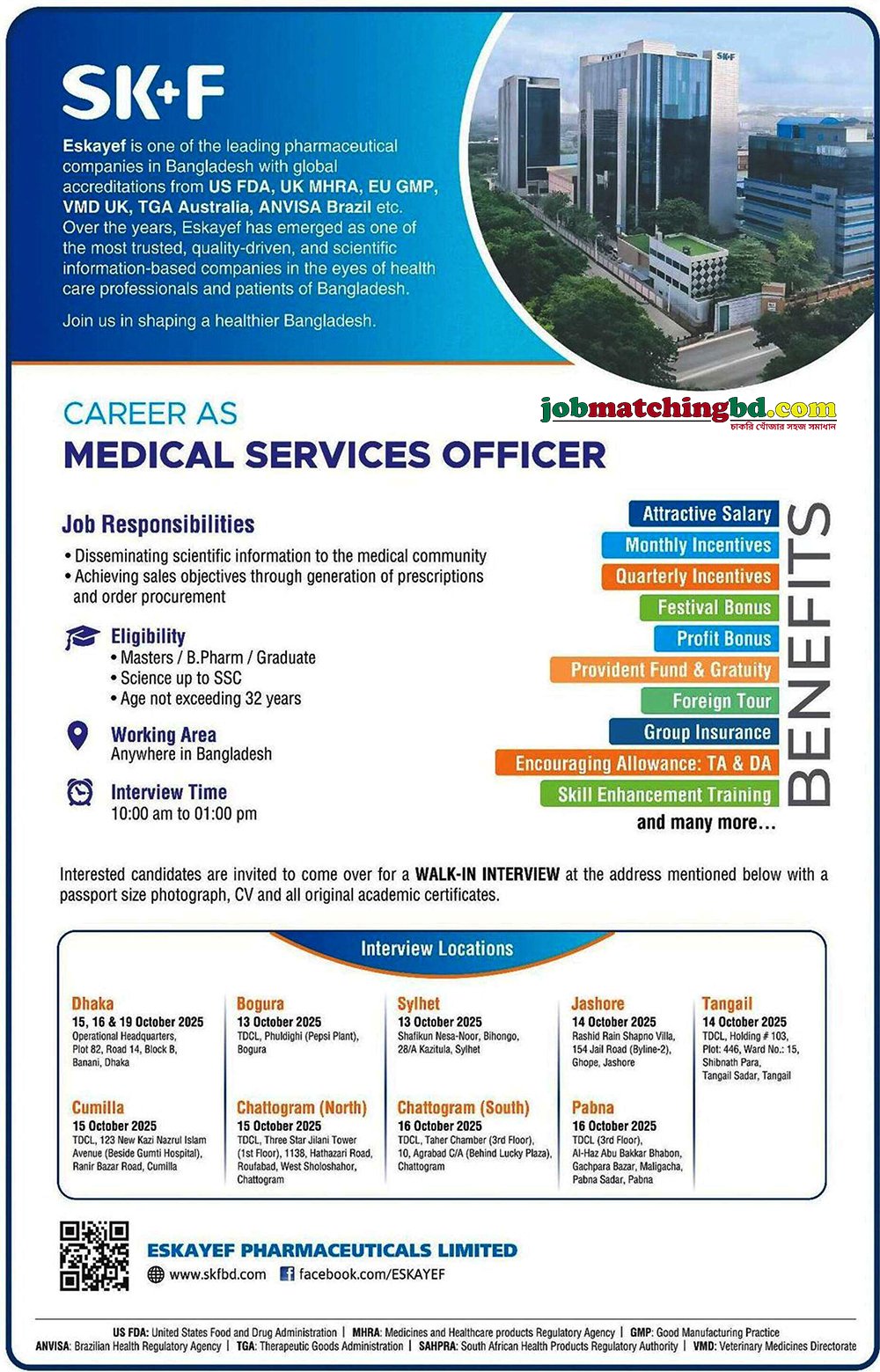 Pharmaceutical Job in Bangladesh