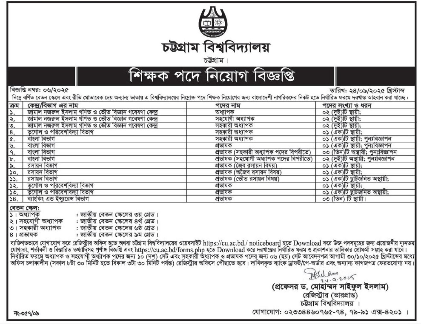 CU Job Circular