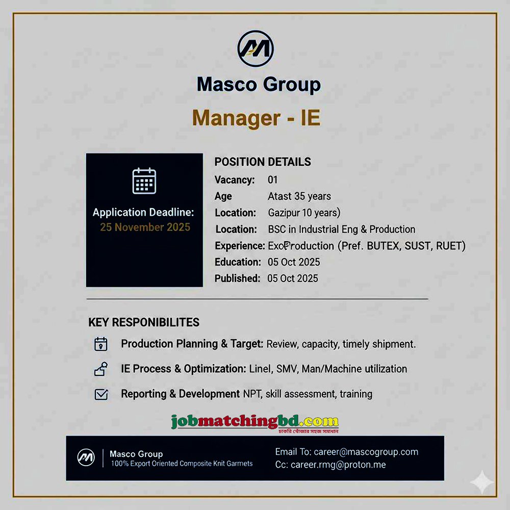 Garments Job in Dhaka