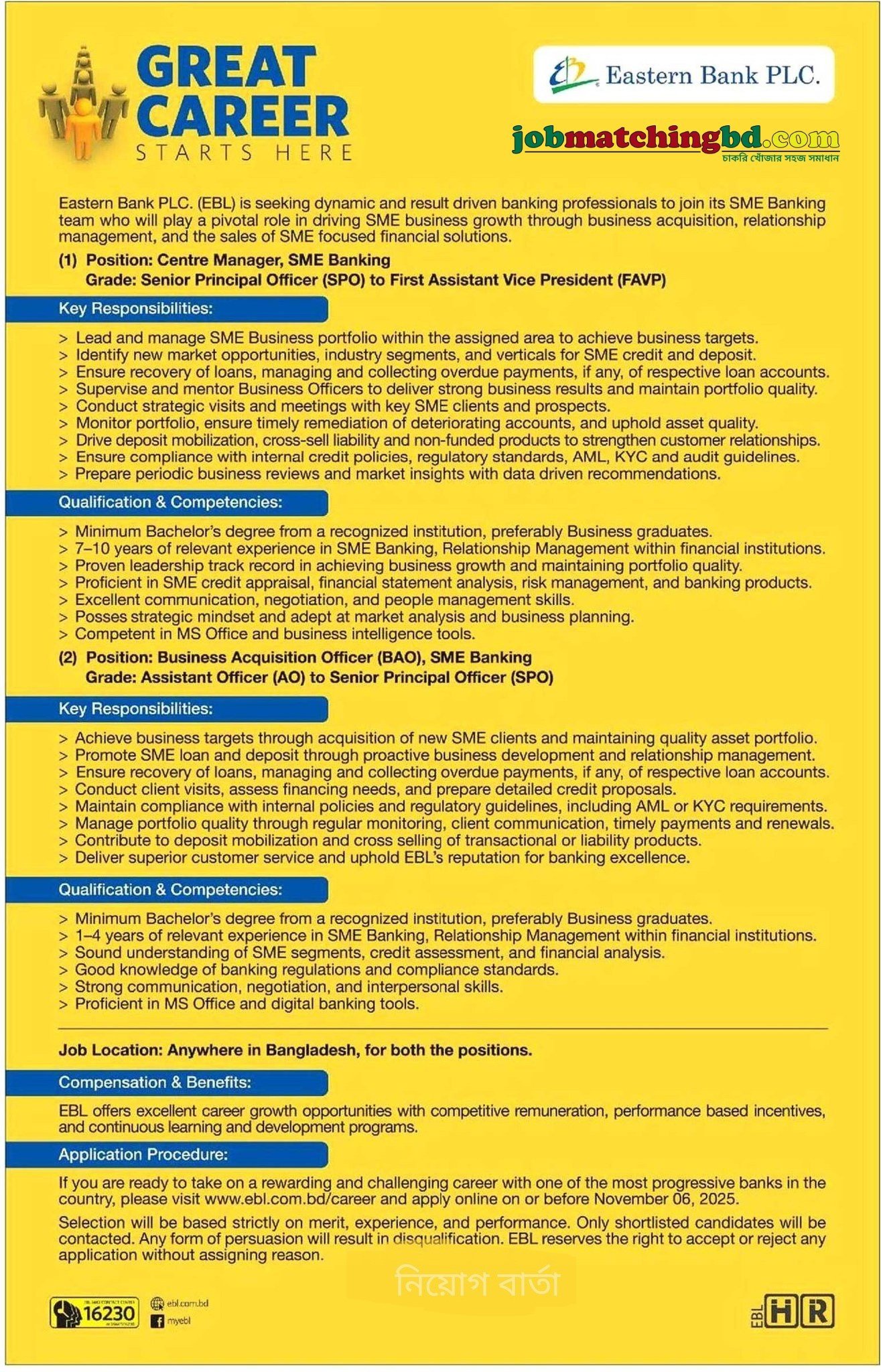 Private Bank Job Circular