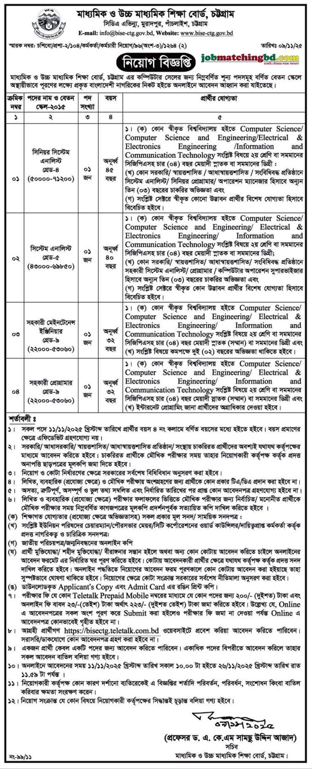 Government Job Circular