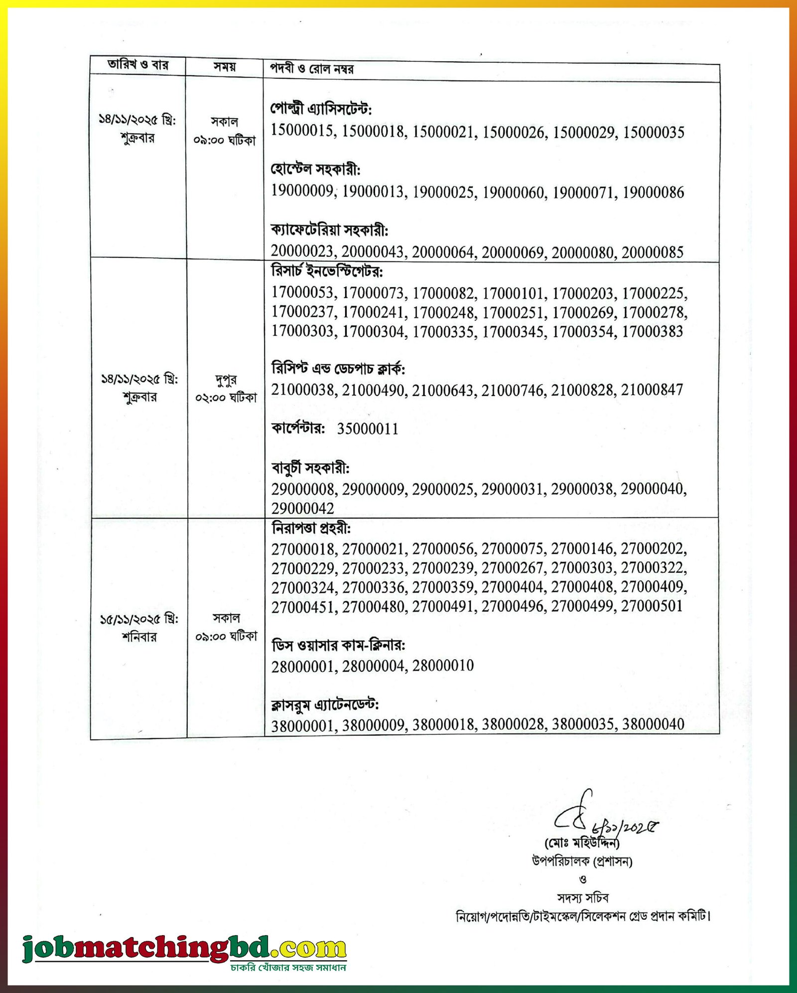 Rural Development Academy Job Exam