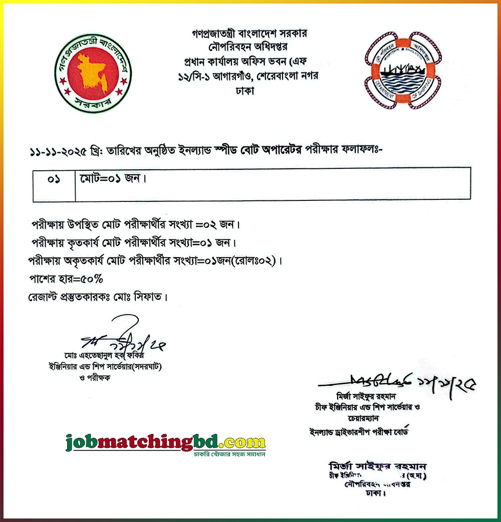 Department of Shipping