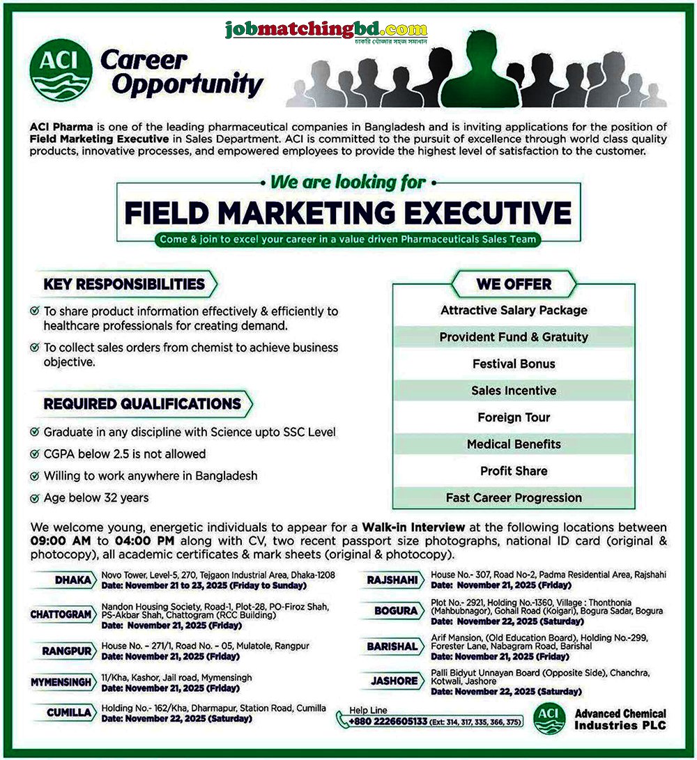 Pharmaceutical Jobs in BD