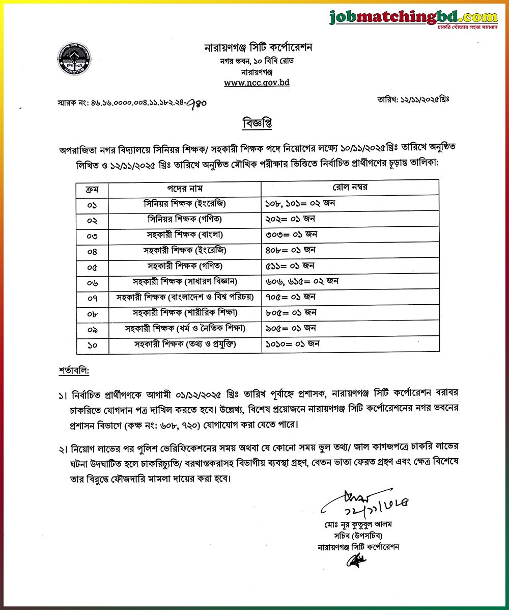 Narayanganj City Corporation Job Exam