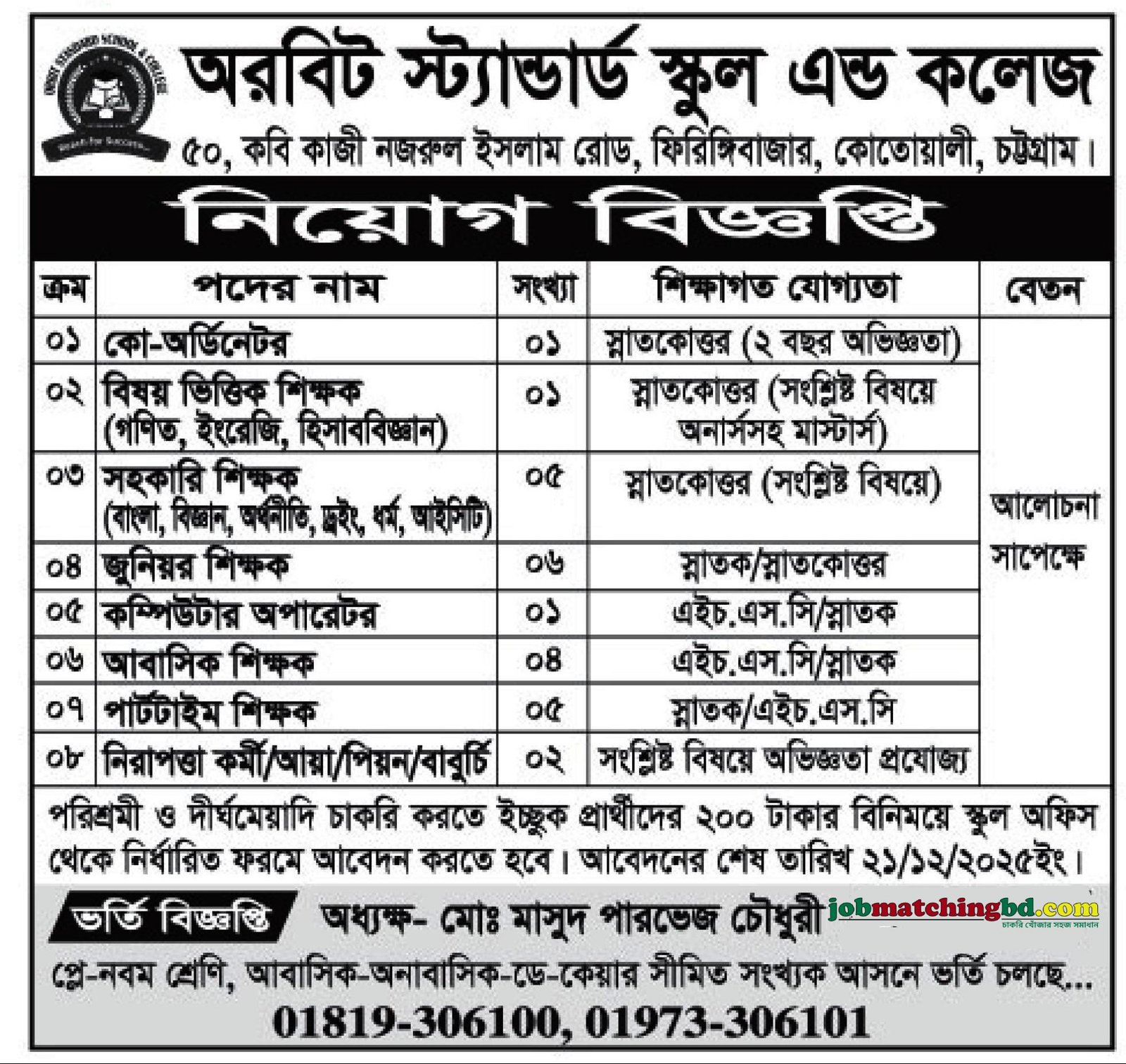 Teaching jobs in Chittagong