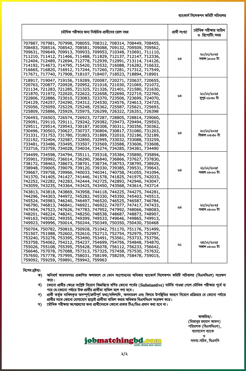Bangladesh Bank Jobs Exam