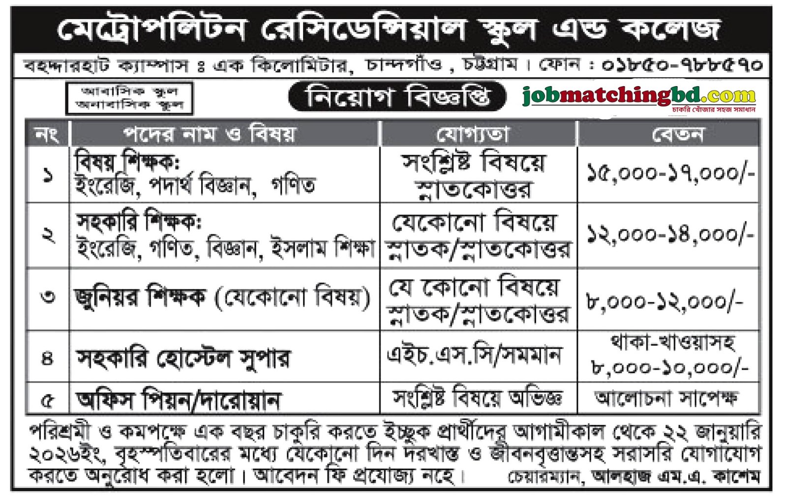 Teaching Jobs in Chittagong