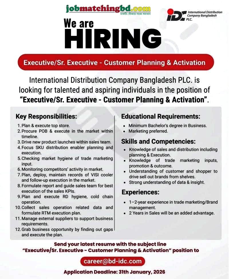 Sales Job in Dhaka